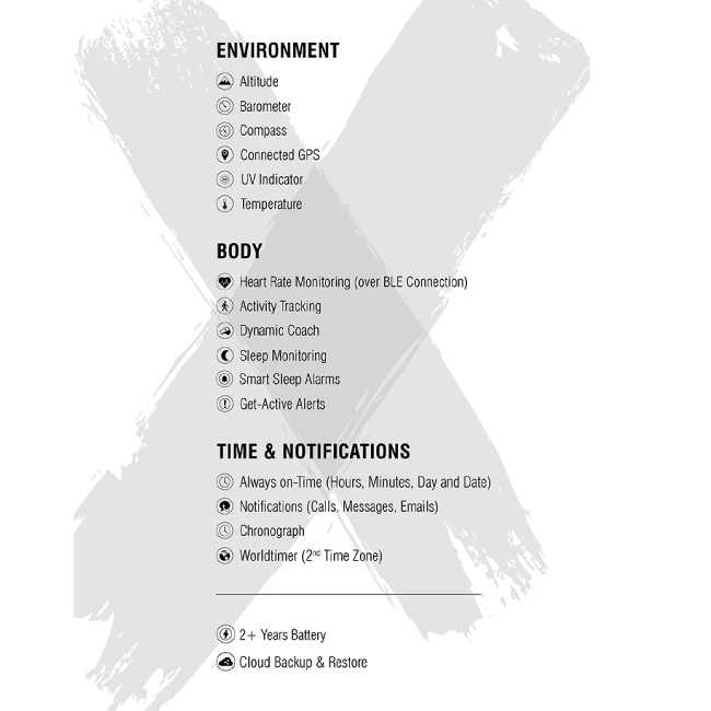 Alpina Horological Smartwatch AlpinerX - Image 8